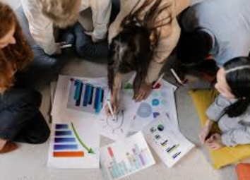 Marketing Fundamentals: Building a Strong Brand